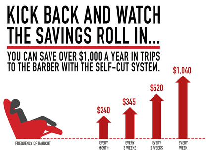 SCS Travel Version with LED Lights